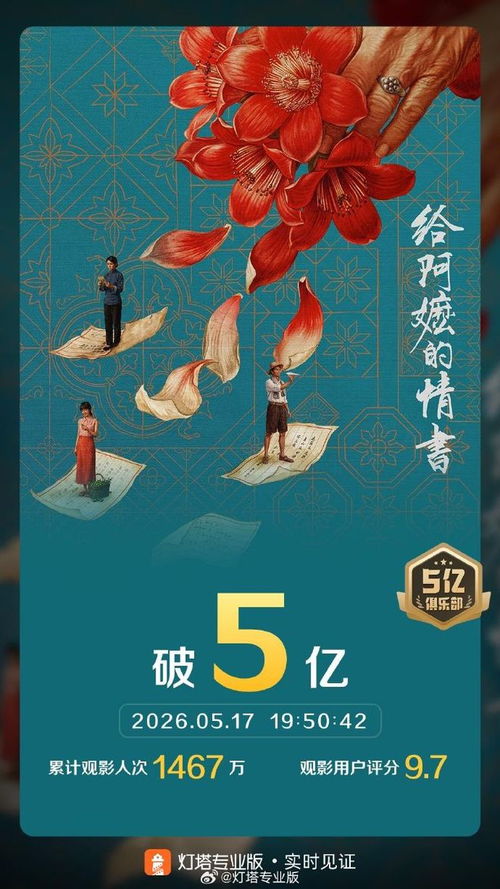 从一封情书读懂深圳文化影视生态与文艺创作